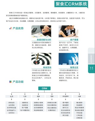 餐饮企业应用CRM系统的八大误区 _采购供应_联商论坛