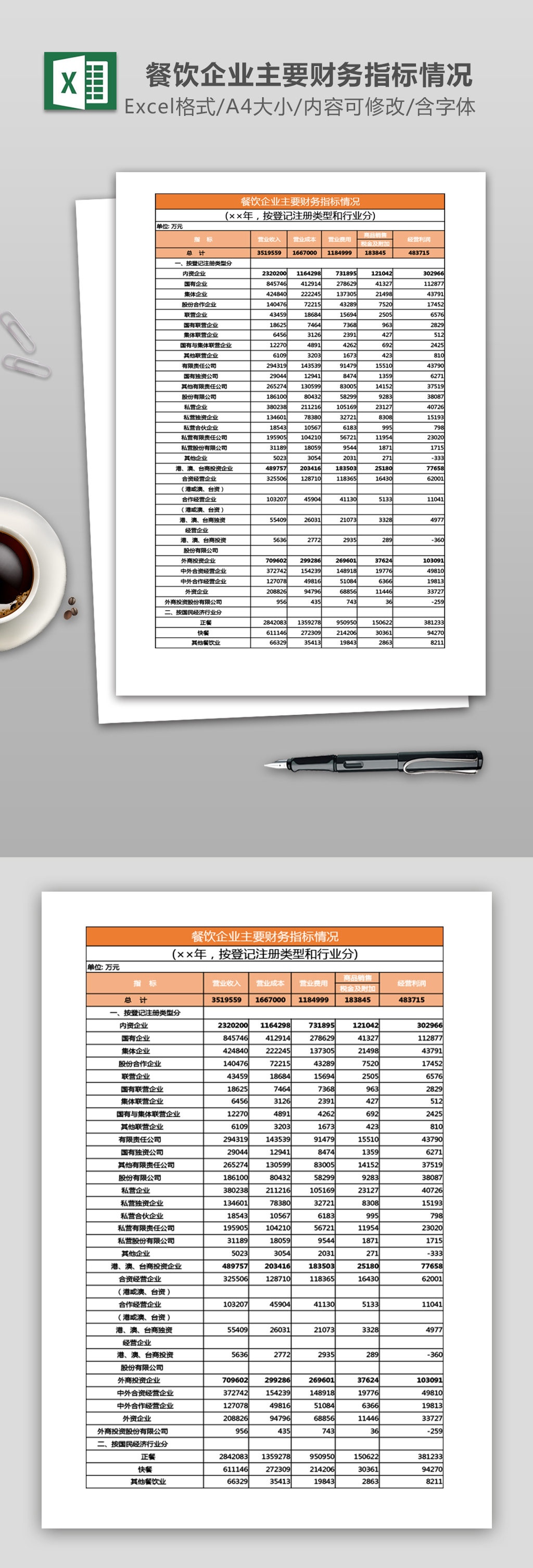 原创餐饮企业主要财务指标情况-版权可商用